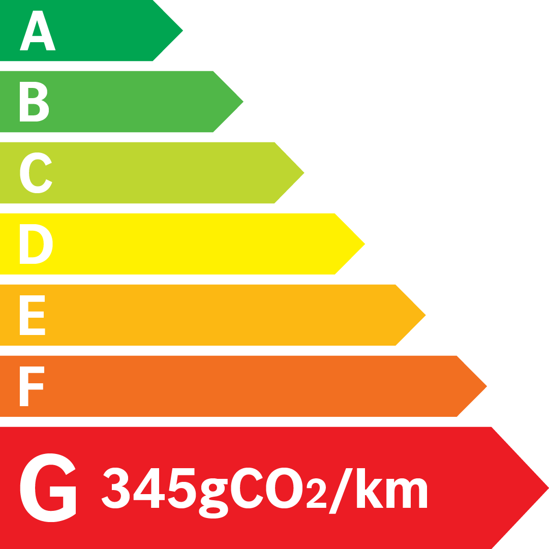 Etiquette Energie 345g